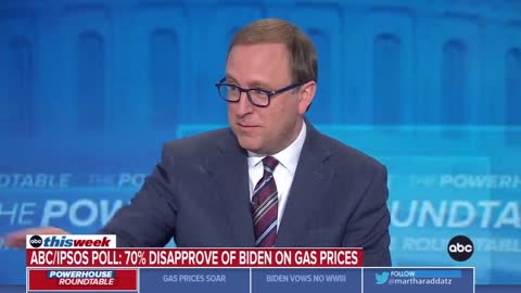 ABC’s Jonathan Karl: “Inflation Really Started To Rise...When Biden Came In The White H