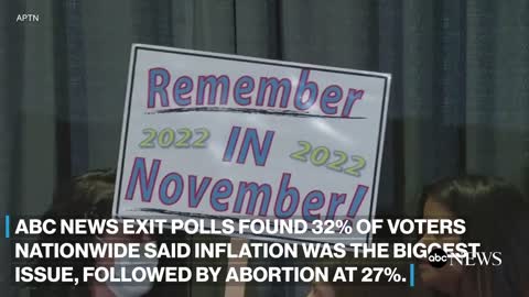 Did abortion matter to voters this election