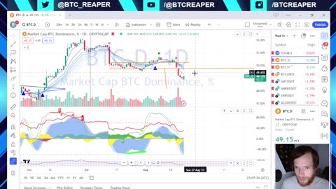 Social Credit Metaverses, Coinbase Buys Circle Stake -EP317 8/21/23