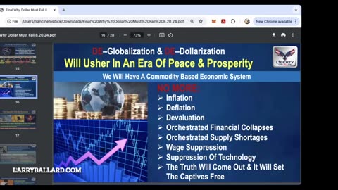 Larry Ballard: Why The US Dollar must Fall - 8/21/2024