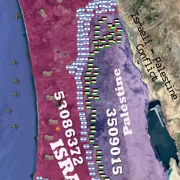 Israel Palestine Conflict / 1948 -2023