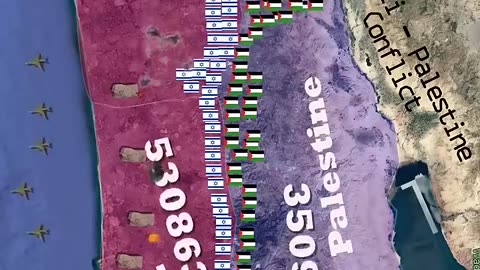 Israel Palestine Conflict / 1948 -2023