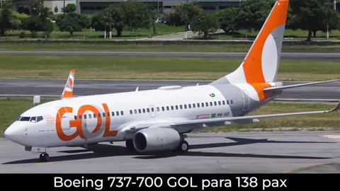 EMBRAER negociando com LATAM E GOL