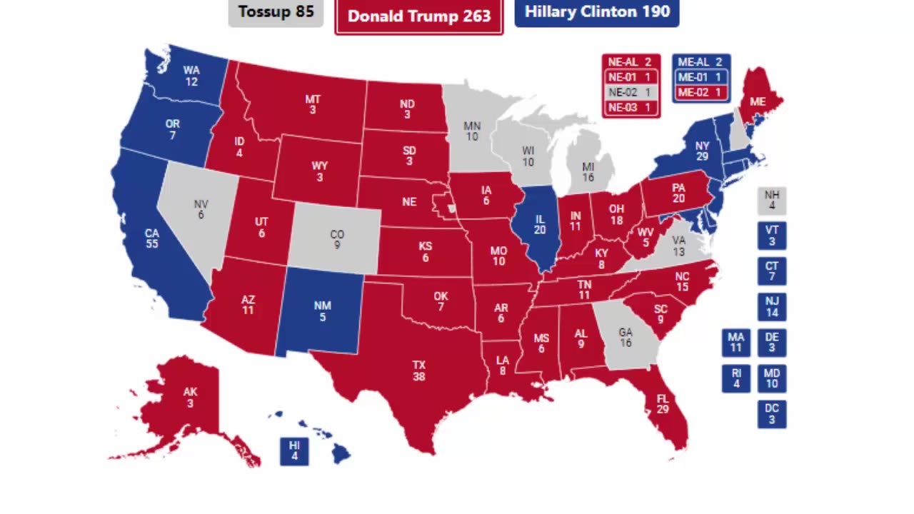 Alternate History 2020 Election Prediction - Donald Trump vs Hillary Clinton