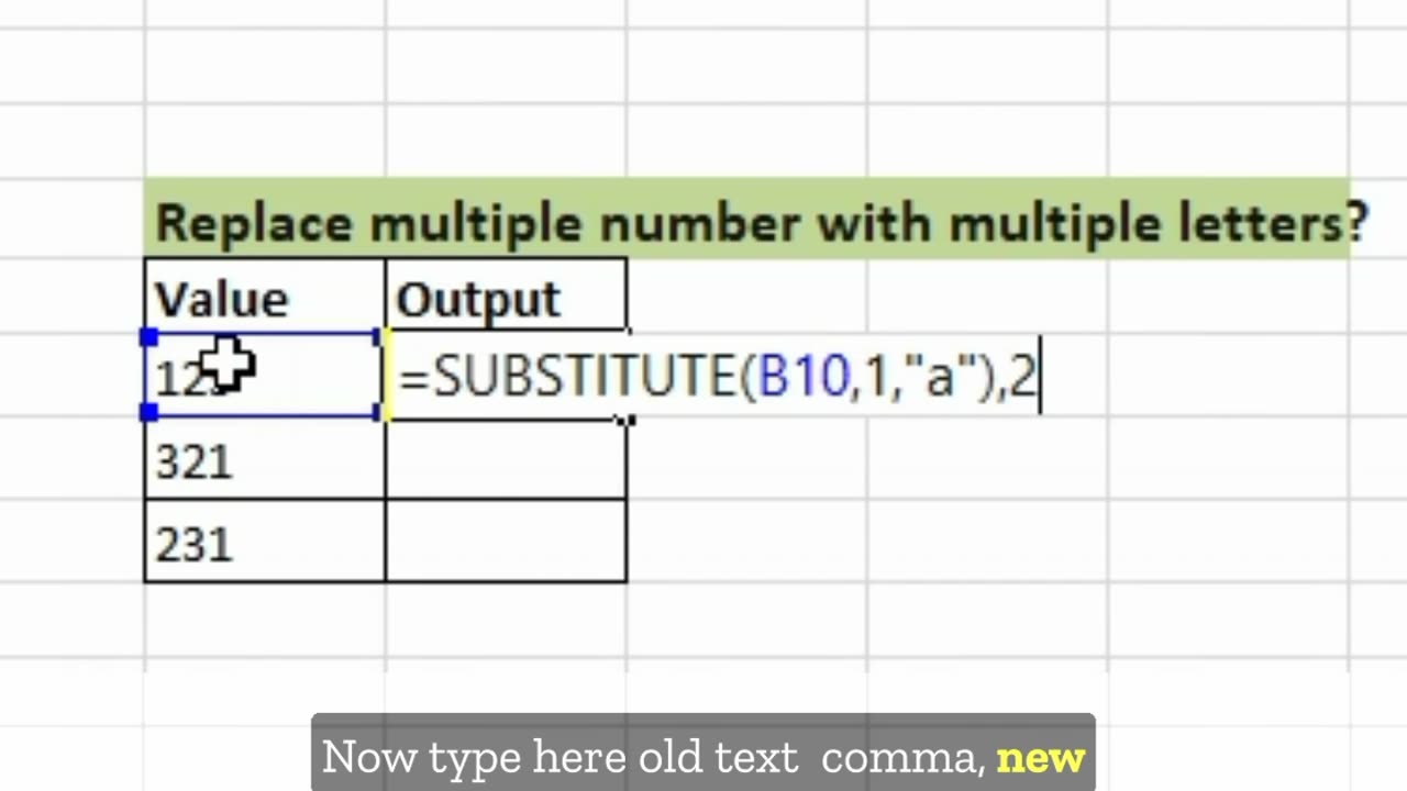 How to convert digits into letters in excel