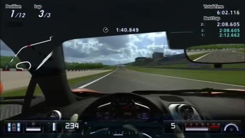 Gran Turismo 6 in 2024