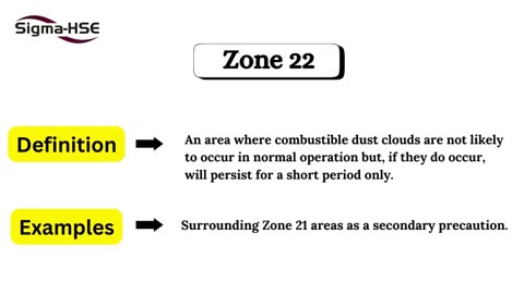 Do you know, what is ATEX Assessment? | Sigma HSE