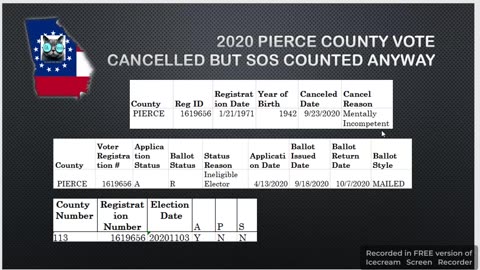 SoS Overrides Pierce County Cancelled Vote
