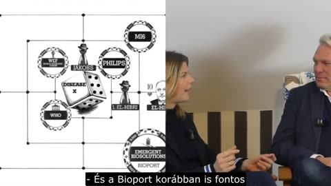 A Schöning-jelentés 4. - Az X-Betegség (magyar felirattal)