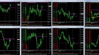April 29 Asian Session Aussi likely pullback