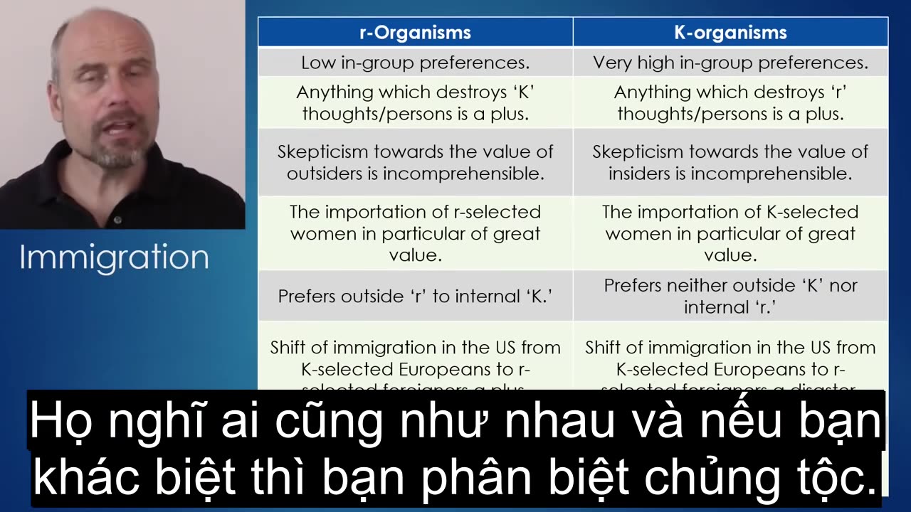 Phần 3 Cuộc Chiến Gen Chọn Lọc Kiểu R Và K