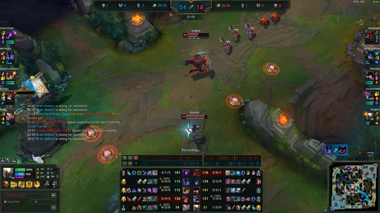 Flash Forward Cait