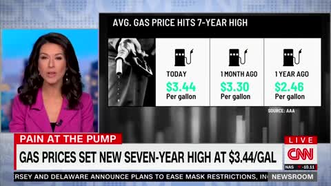 Biden's economy: Gas prices are spiking yet again