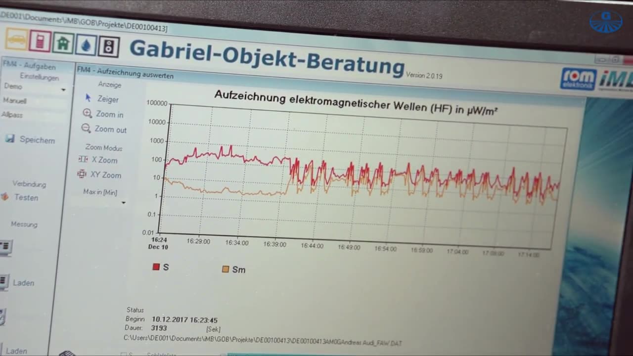 Unter Strom: Elektrosmog im Auto und der menschliche Körper