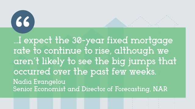 What are experts saying about today's mortgage rates?