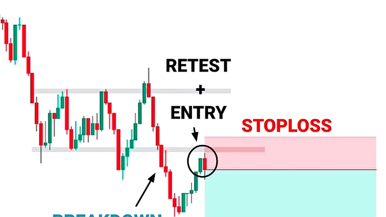 #network marketing new strategy nifty fifty Bank Nifty