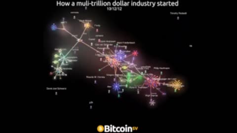 This Is How Bitcoin Started...