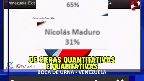 Imprensa venezuelana já anuncia derrota de ditador Nicolás Maduro em eleição.
