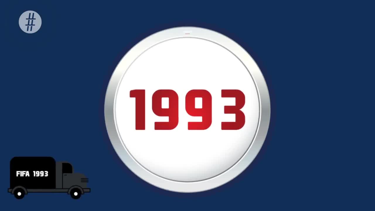 FIFA In Numbers