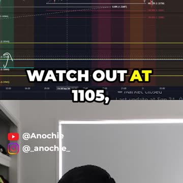 11pm To 12am Patterns? (Trading)