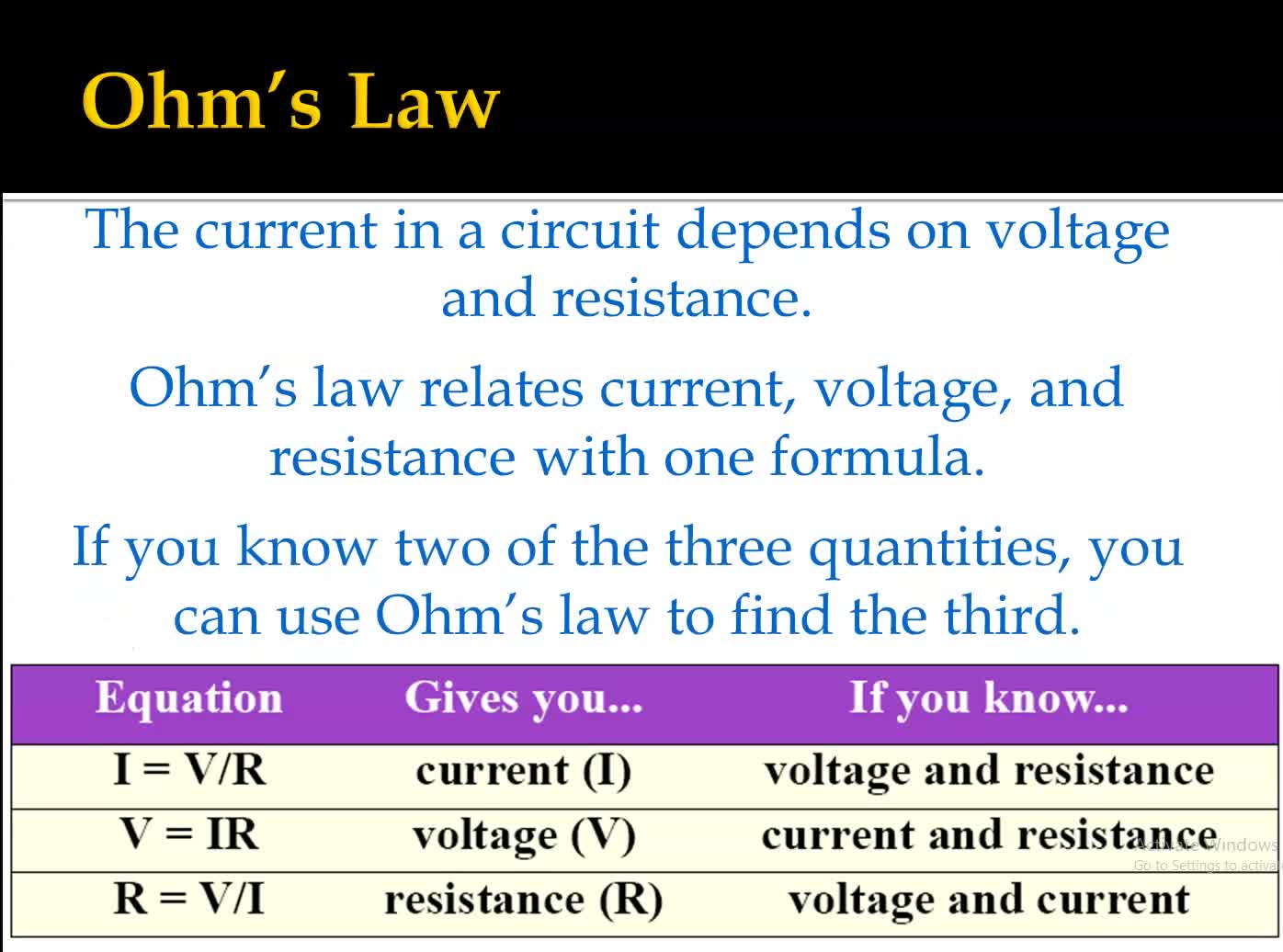 Conceptual Physics Section 12.3