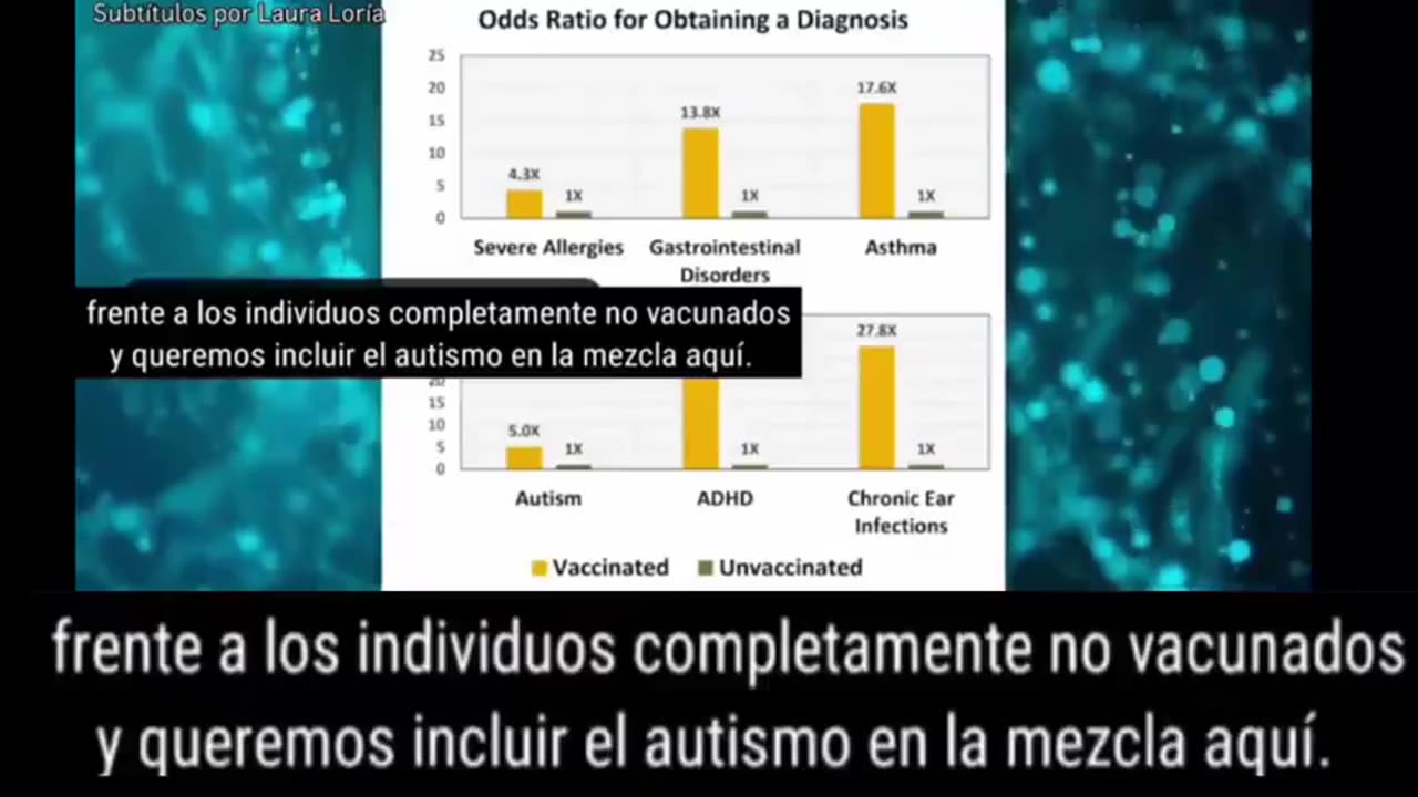 ESTADISTICAS DE NIÑOS NO VACUNADOS DEMUESTRAN QUE SON MAS SALUDABLES QUE LOS NIÑOS VACUNADOS ..