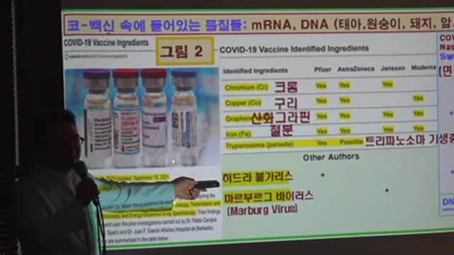 [흰토끼굴 백신정보] 코로나진실규명 의사회 1/13 긴급 기자회견