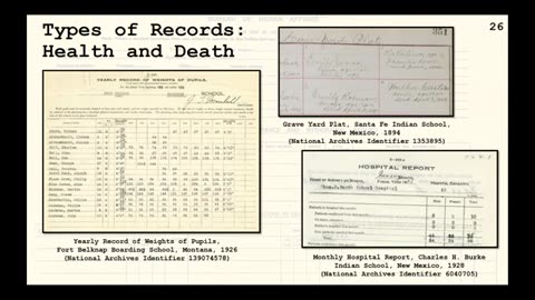 2019 Genealogy Fair session 5 Discovering and Researching Bureau of Indian Affairs School Records