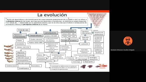 TRILCE ANUAL SM 2022 | SEMANA 22 | BIOLOGÍA