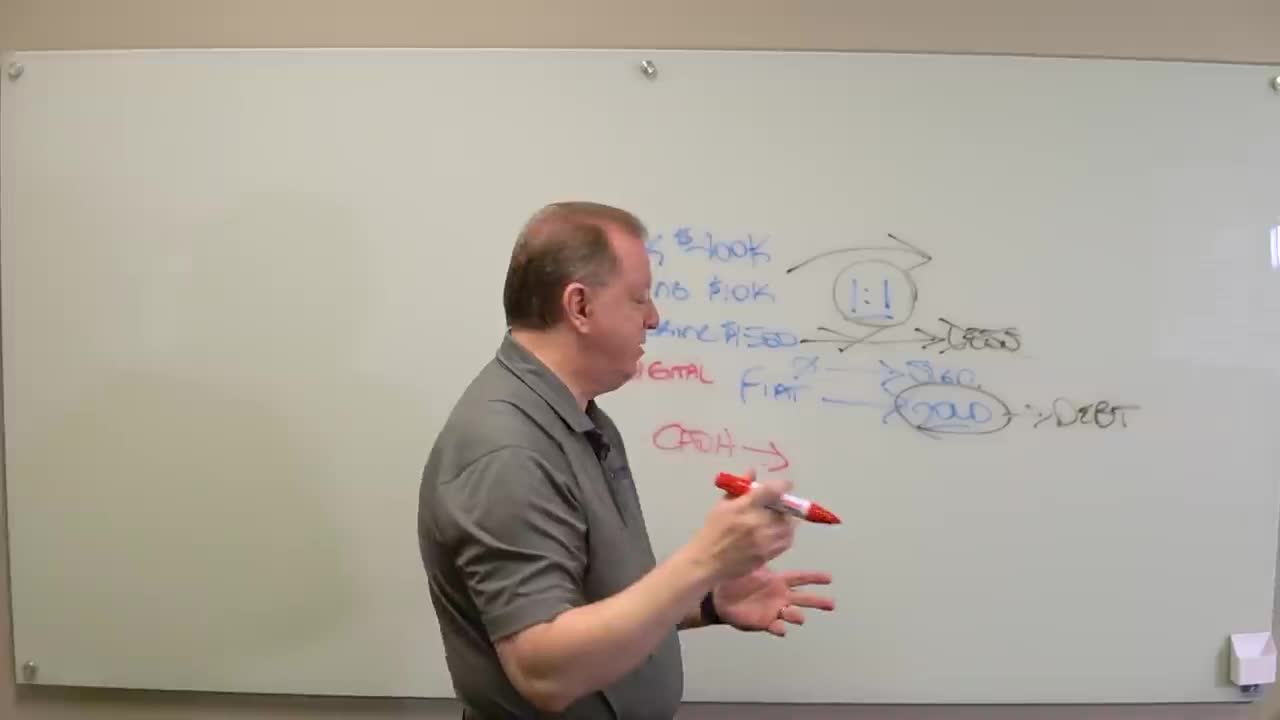 QFS Quantum Financial System vs. SWIFT Financial System | NESARA & the Value of Gold, Value of Money