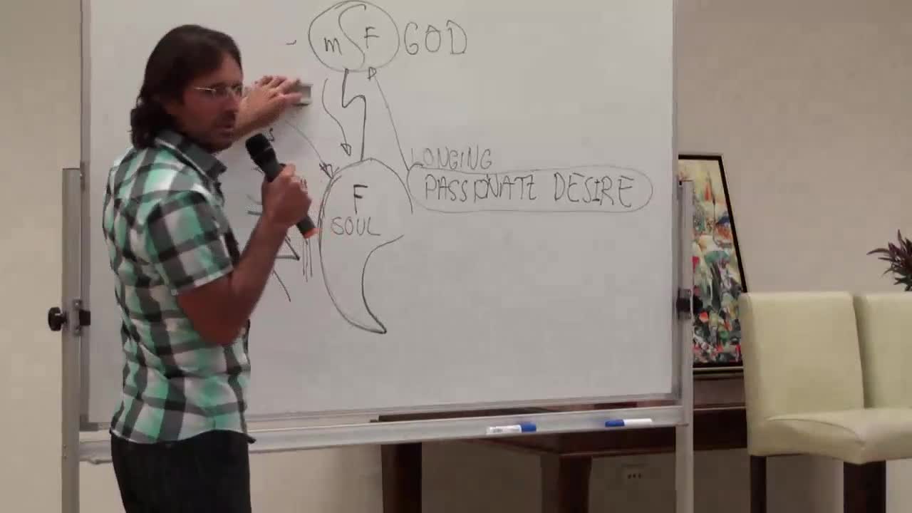 Channelling Mary – I Really Want to Progress in Spirit World, How Can I Get God’s Love