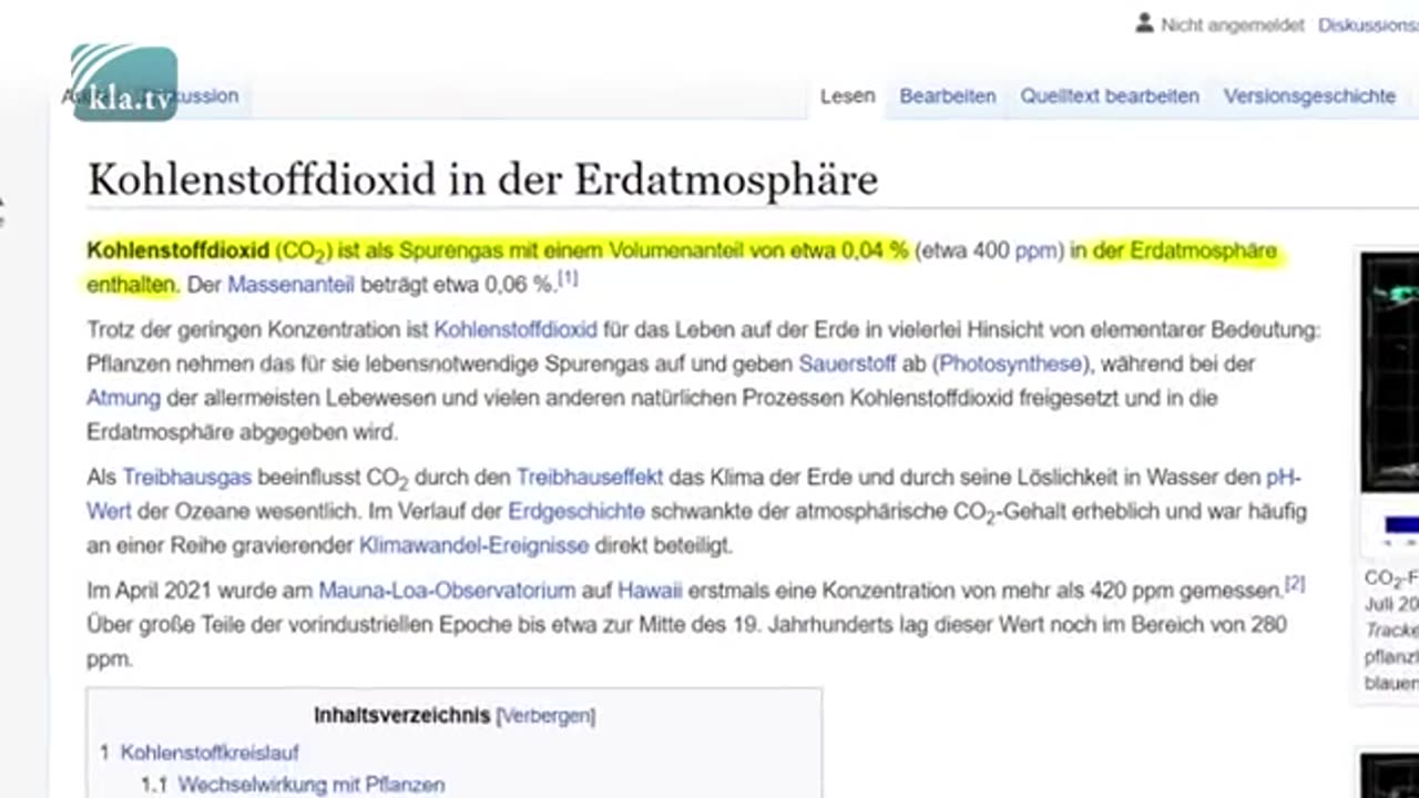 Der ewig gleiche CO2 Gehalt in Atmosphäre