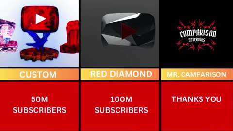All Youtube Play Buttons Comparison