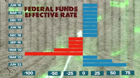 Bill Gates Getting Rid of His Stocks & The Reasons Are Scary