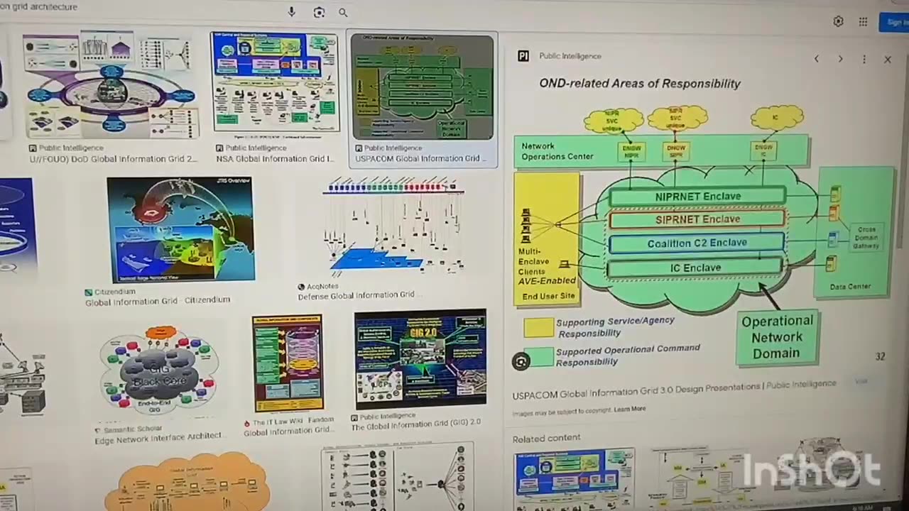 To battle new threats spy agencies to share more intelligence with private sector - Let's Talk About That "SHARED INTELLIGENCE" 802.15.6 IEEE Working Group (WBAN) (PAN) - SHOW NOTES IN THE DESCRIPTION 👇