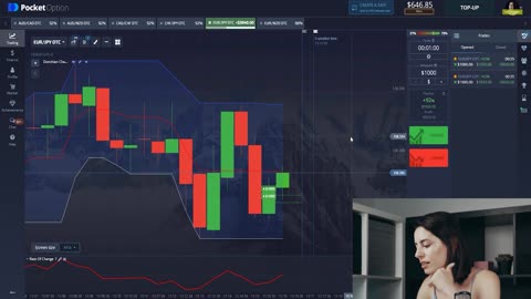 $269 x20 in 7 minutes | Pocket Options Strategy