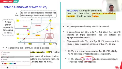 SEMESTRAL VALLEJO 2024 | Semana 06 | Química S1