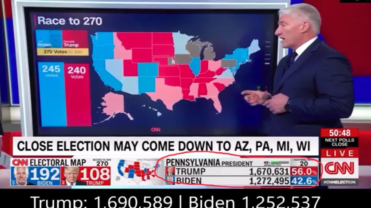 Switching Votes from Trump to Biden in real time