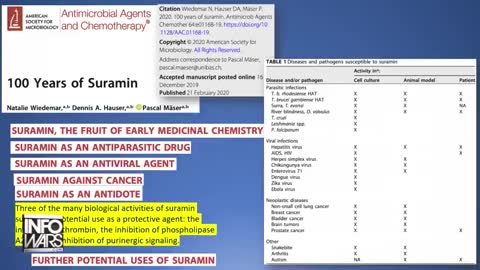 Dr. Judy Mikovits Exposes The Plan to Implant Humanity with Cancer Viruses 🇺🇸Join Us