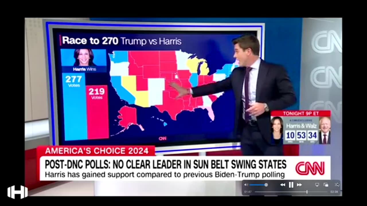 THE CONSERVATIVE TWINS New CNN Polls Show NIGHTMARE Scenario for Kamala