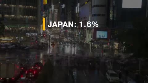 Why Japan has the rate of homelessness