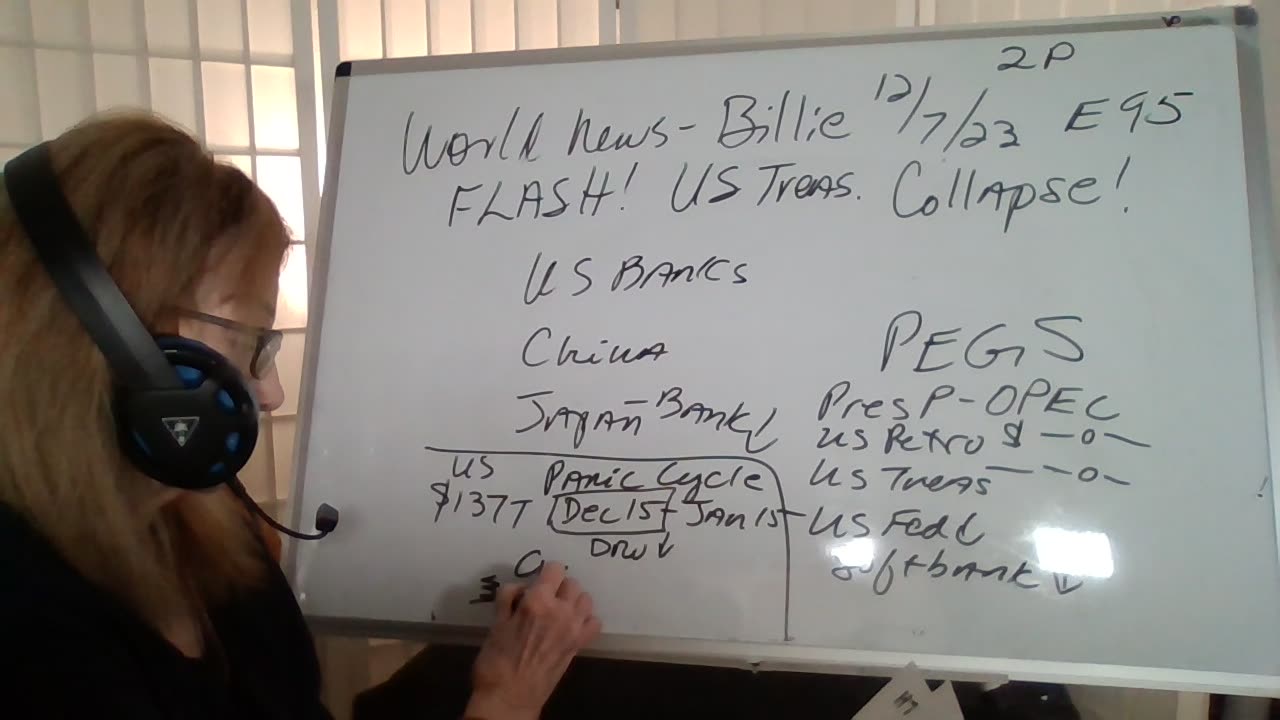 120723 2P(TX) US / WORLD BANKS COLLAPSE! US / WORLD BANKS-STOCK MARKET IN PANIC CYCLE! W95