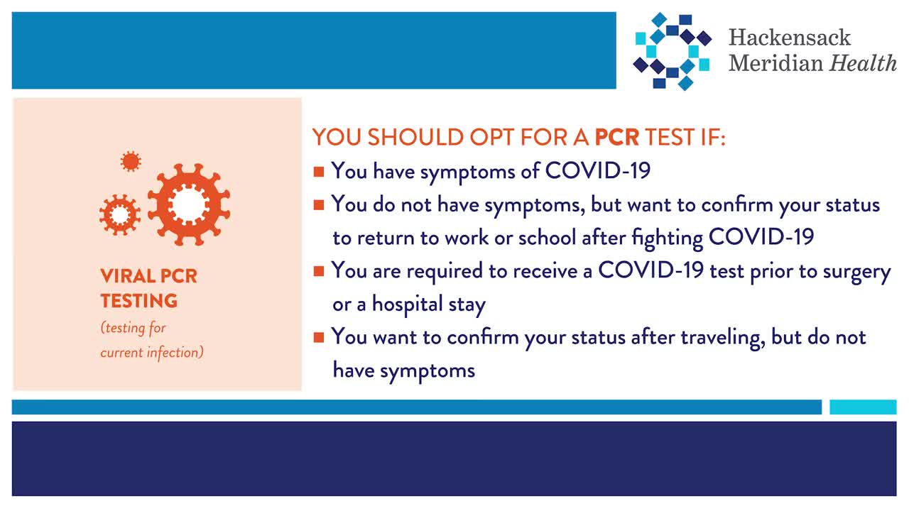 COVID-19 : Everything You Need to Know about testing