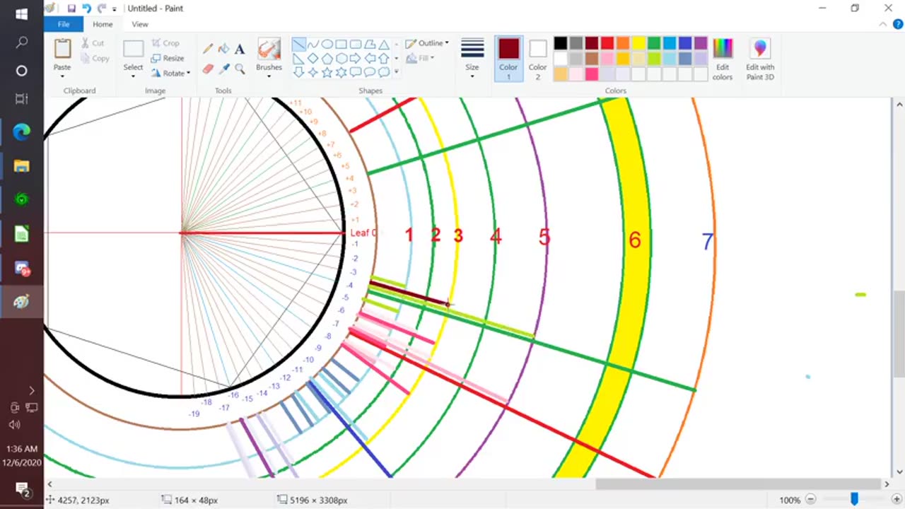 Ed Solomon Layman's Explanation of the Wheel: Integrating Fake Votes w/Real for Predetermined Result