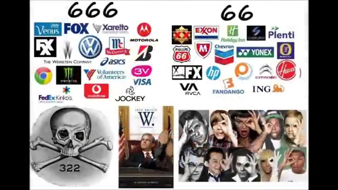 HIDDEN ILLUMINATI SYMBOLS IN CORPORATE LOGOS|