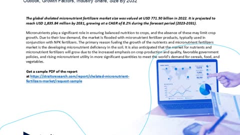 Chelated Micronutrient Fertilizers Market Size and Share Analysis: Key Growth Trends and Projections