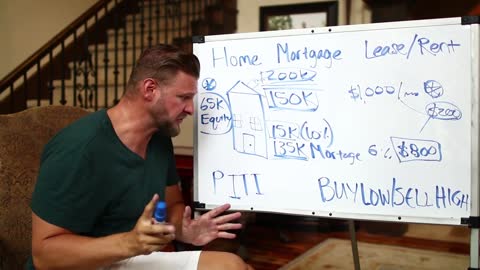 Real Estate For Beginners to make Money (By Kris Krohn)