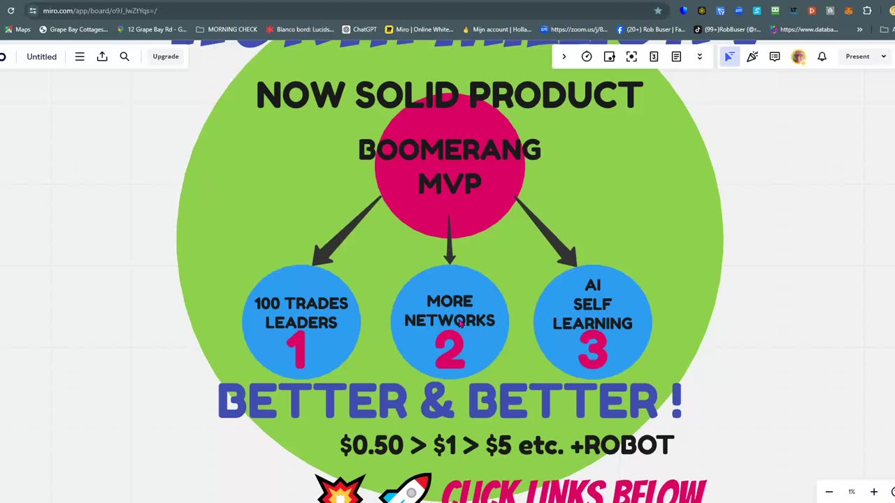 BOOMERANG must see BEST LIVE MVP DEMO & LATEST INFO automated CRYPTO PROFITS - TOP TEAM ROB BUSER