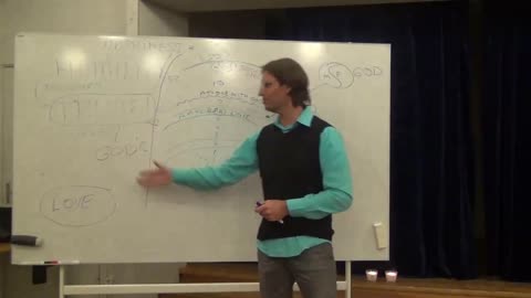 Concept of God in Spirit World Up Until the 6th Dimension