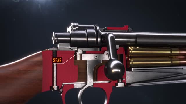 How a Kar98k Works​​ //